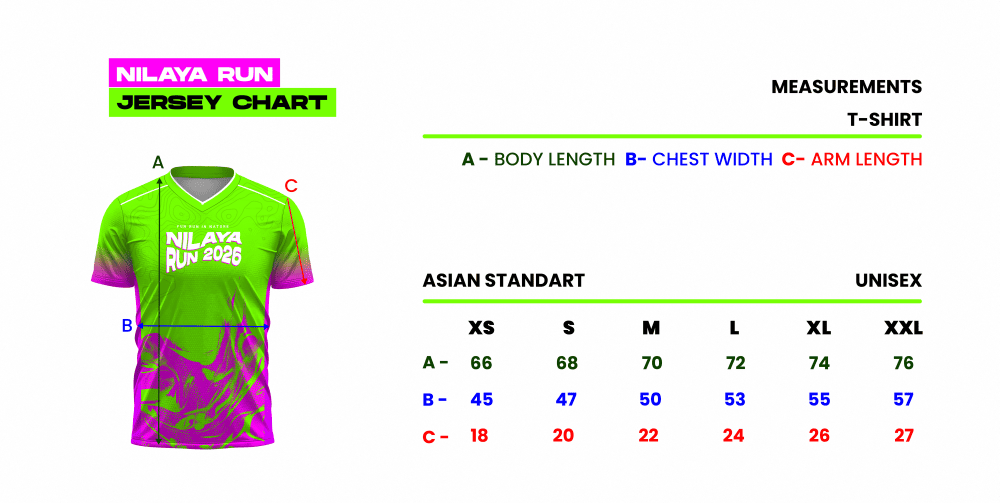 Jersey Chart