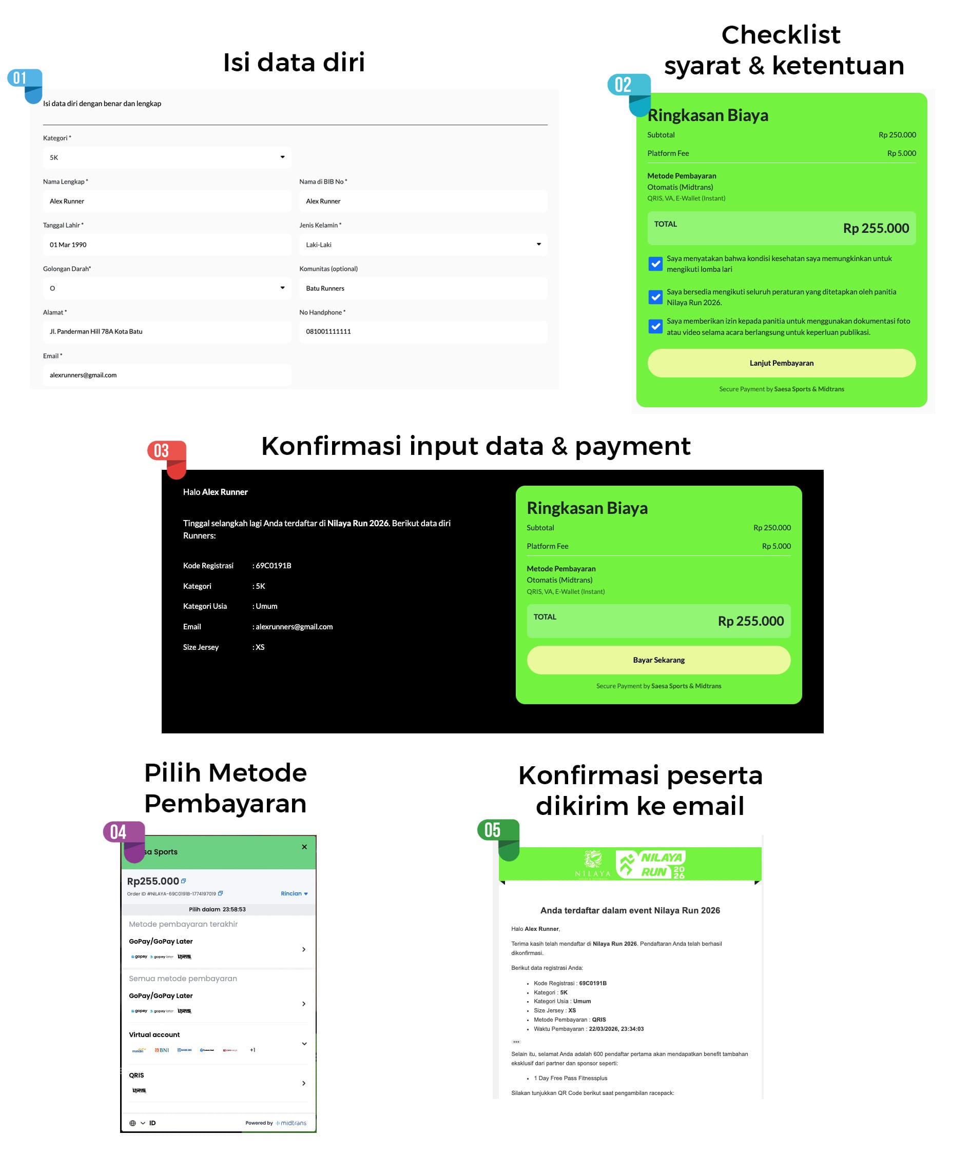 Panduan Registrasi